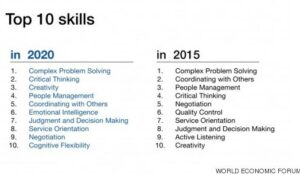 Seleccionar equipo habilidades soft skills Hector Robles